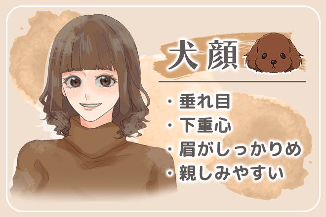 女性の顔 2種類 イラスト素材6543297- フォトライブラリ