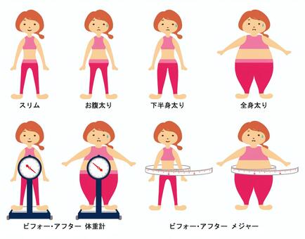 痩せづらい部位は○○！痩せるには順番がある！？ - 浦和のパーソナルトレーニングジム 公式 BEYOND浦和店