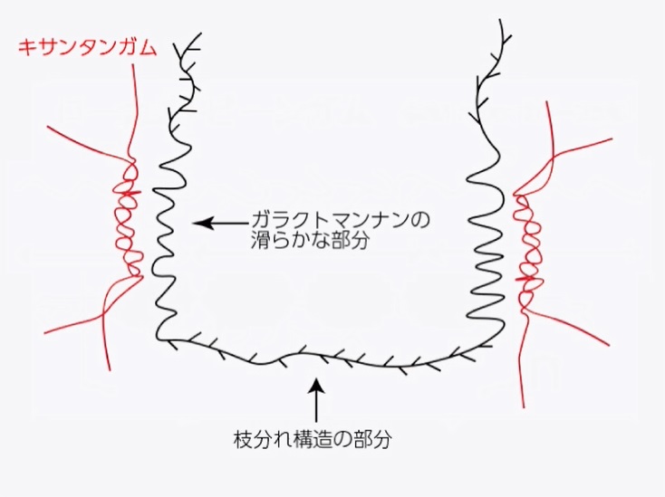 JP2023503899A - 薬物送達のためのイオン液体 - Google Patents