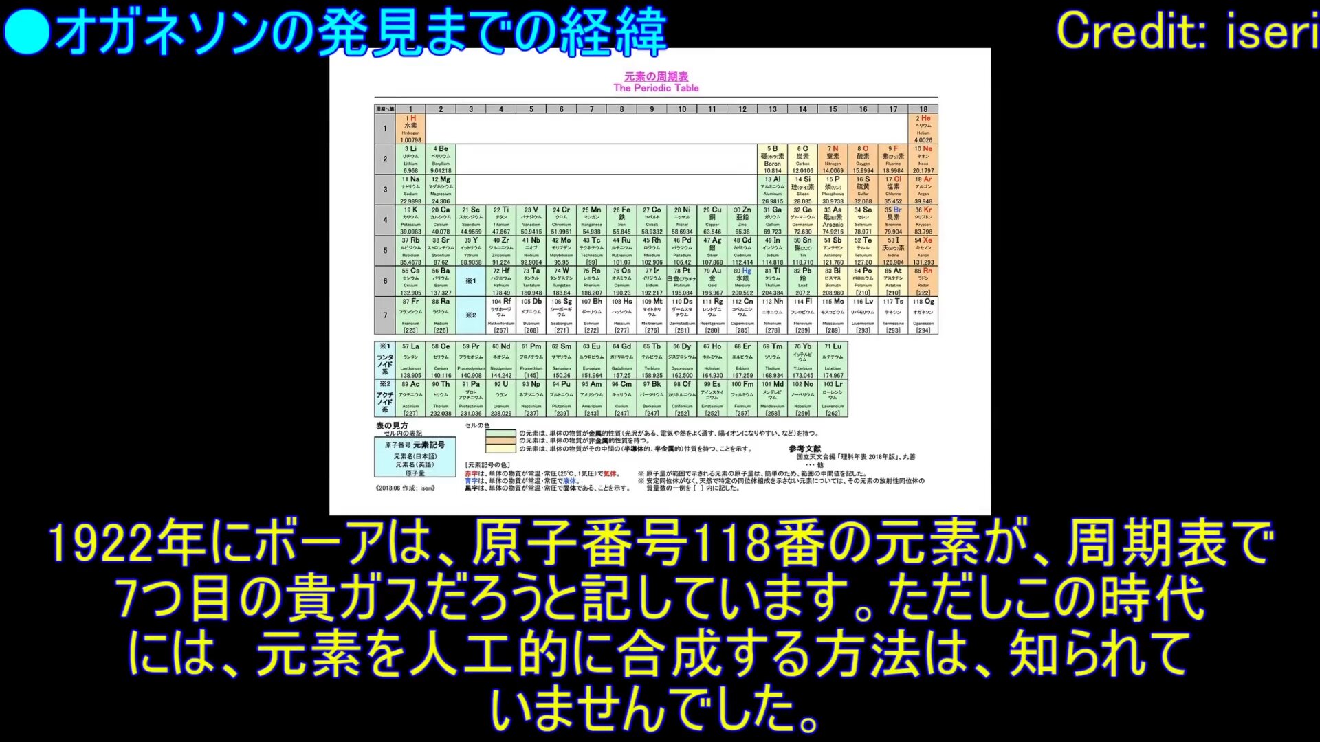 原子核はどこまで重くなれる？「安定の雲」から不安定の海の果てを見る！ - Lab BRAINS