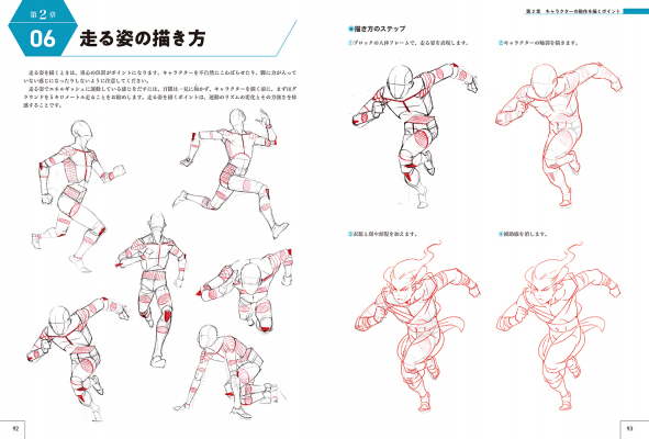 全身骨格図・全身筋肉図を理解する絵師ノート
