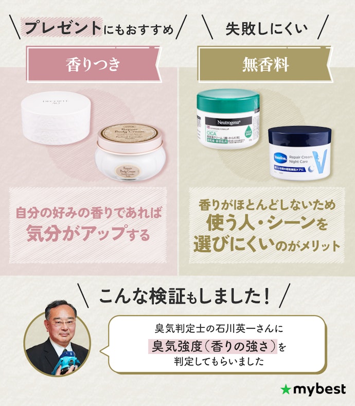 定番ボディクリーム7種類を塗り比べ！ カサカサ肌が潤うのはどれ？ - 価格.comマガジン