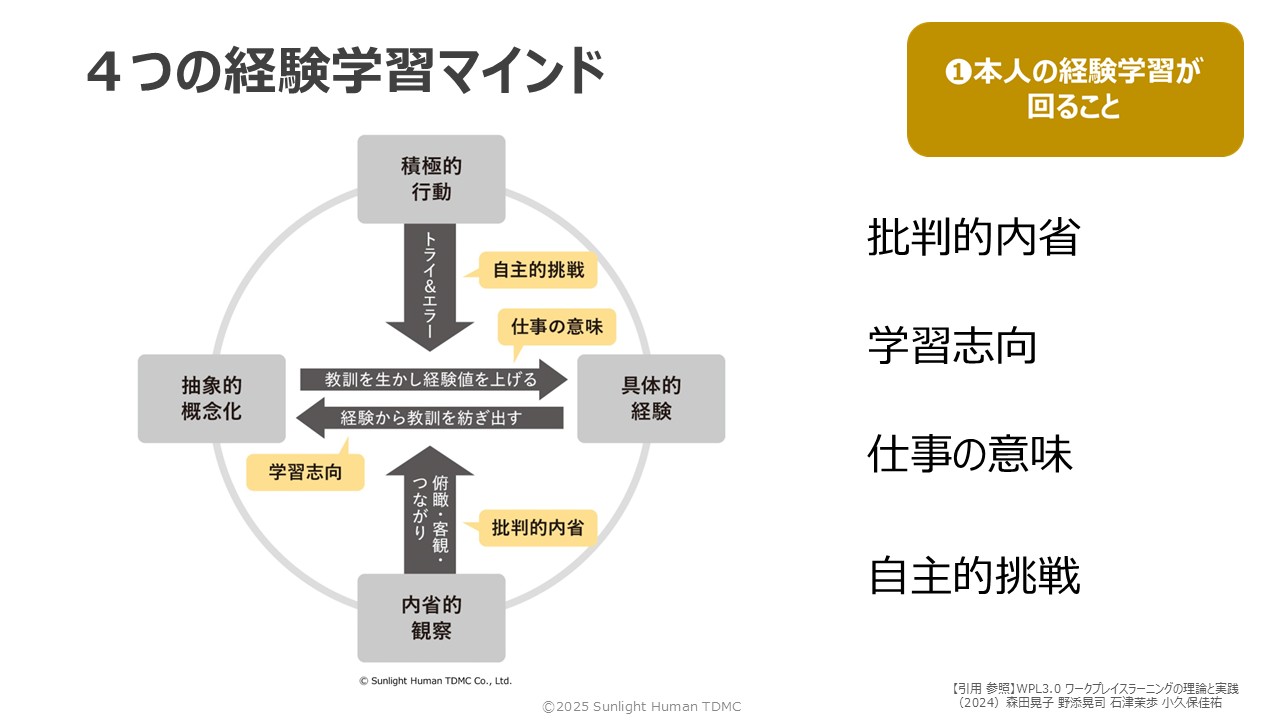 鼻がつまると、味がしない ～有機的つながりということ進学ゼミBe Style愛媛県伊予市の進学塾