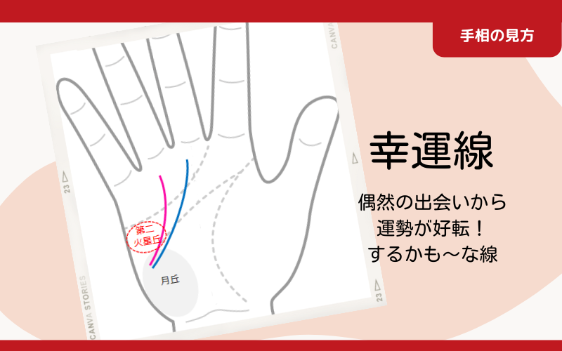 スター線 星紋 の意味とは？宝くじが当たるといわれるスター線の位置を画像で詳しく紹介！無料占いfushimi