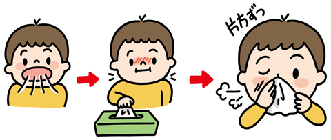 鼻のかみ方、知っていますか？ - ウェザーニュース