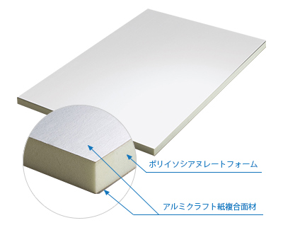 強風でごっそり剥がれた屋上の断熱防水日経クロステック xTECH