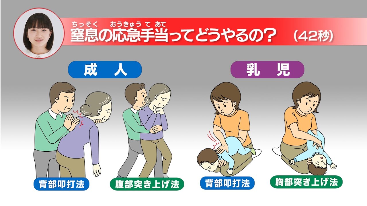 リングにかけろの剣崎順を救った心臓へのパンチ 私の記憶が確かなら ！心室細動に対する前胸部叩打法 precordial thump は有効なのか