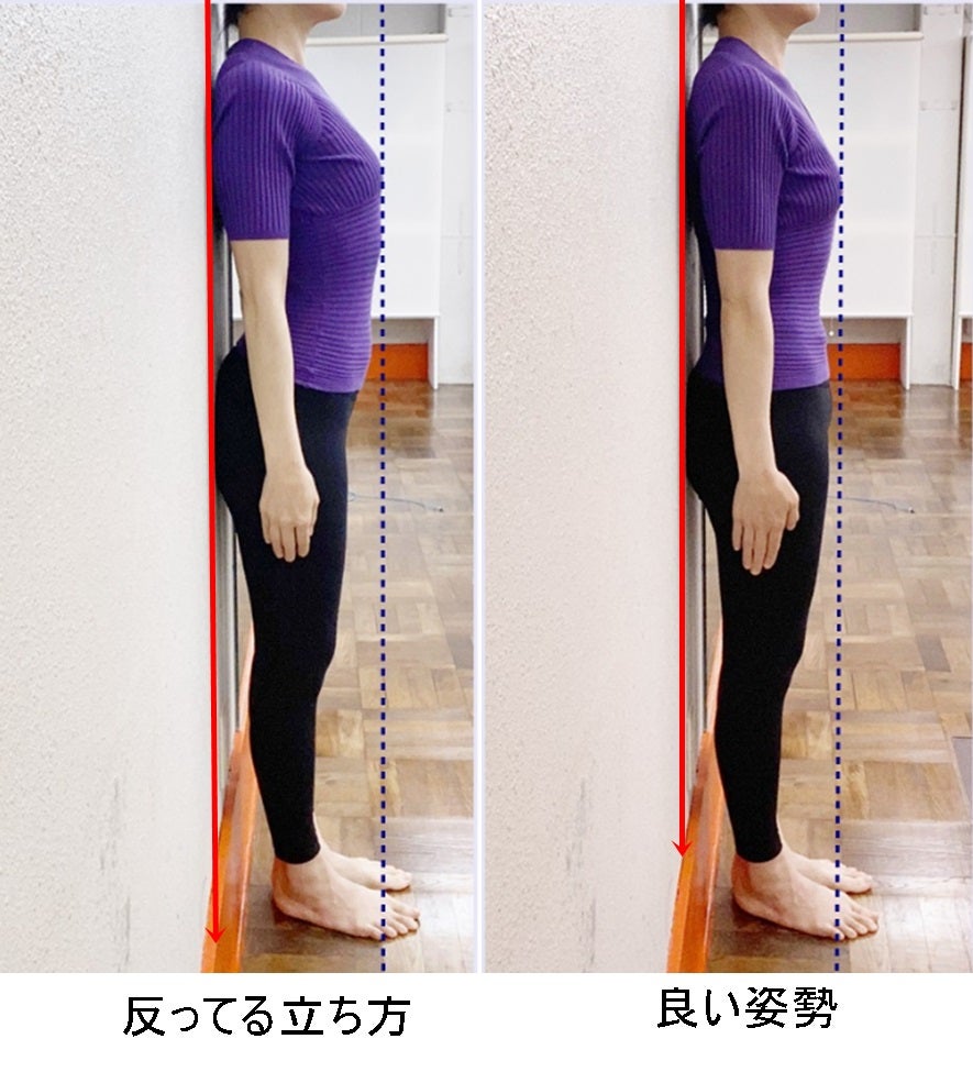 腰痛を改善するエクササイズ『足上げ』葛飾区こばやし接骨院