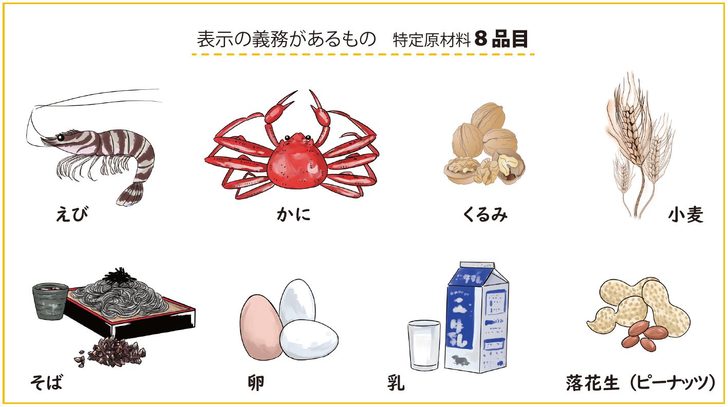 Amazon.co.jp:遅延型アレルギー検査 日本人向け食品：IgG食物過敏セミパネル 120項目: ドラッグストア