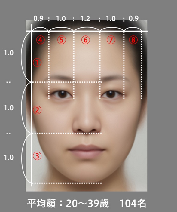 たぬき顔とは？たぬき顔の特徴7つとたぬき顔芸能人、性格を解説 診断ありみのり当たる無料占い＆恋愛占い