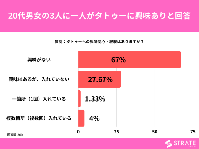 バモスアオブラジル３ - ブラジルのサッカー、音楽、おもしろニュースなど
