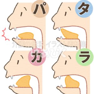 パタカラ体操イラスト無料イラスト・フリー素材なら「イラストAC」
