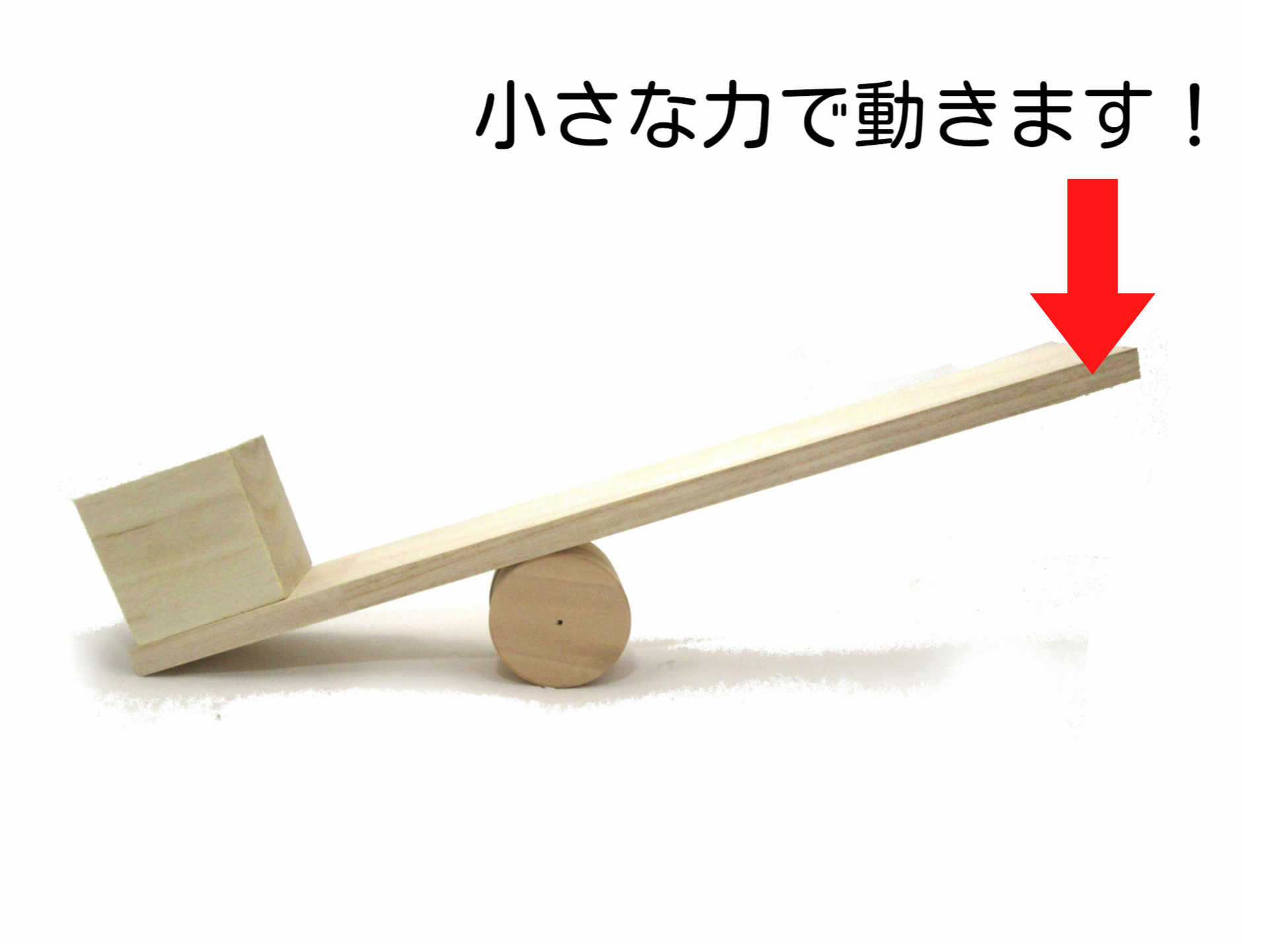 鼓膜 こまく の単語を解説ナースタ