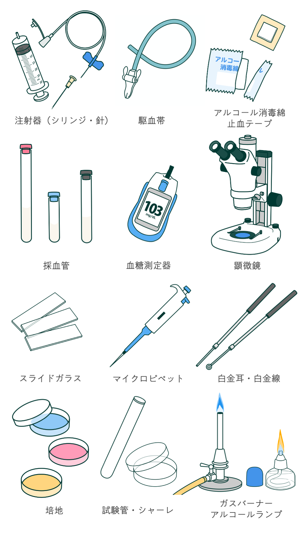 酸素吸入器とは？おすすめメーカー6選や在宅酸素療法について紹介！ - 開業医向けクリニック経営・開業支援サイトウェブドクター東京ドクターズ
