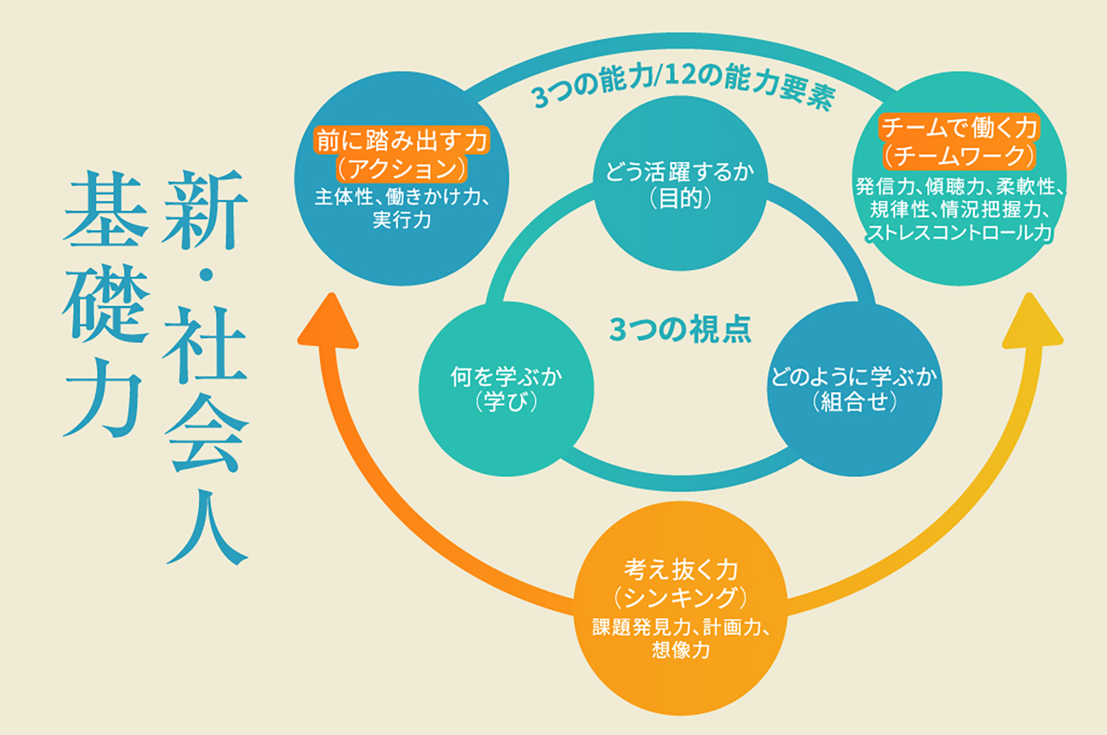 ♯476 DBD 人々の状況適応能力が最強すぎる!!デッドバイデイライト