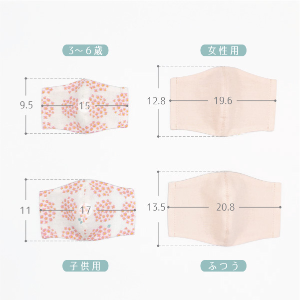 無料型紙付き！立体マスクの作り方 大人サイズ・子供サイズ