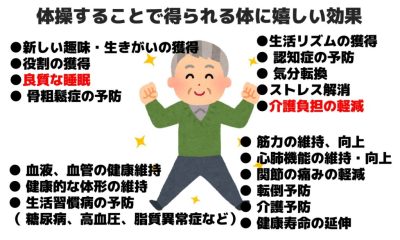 1日5分で身体が楽になる 椅子に座って出来るタオル体操 YOGA CHILL HOP3馬場田晃一