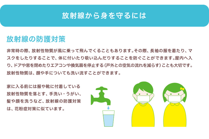6-3-01 放射線防護の基本エネ百科きみと未来と