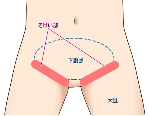 ハプニングエステ～全身揉みほぐし～柏店｜柏出張風俗エステの【メンズエステくん】