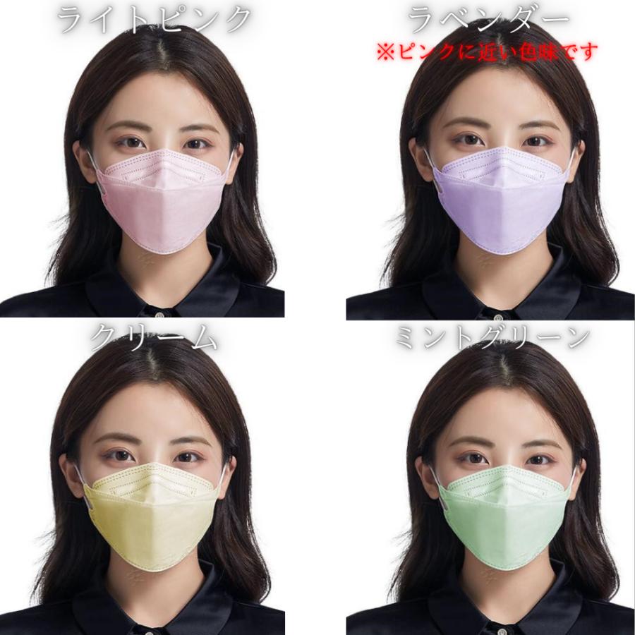 韓国発！日本製や可愛いデザインなど人気のKF94マスクのおすすめランキングわたしと、暮らし