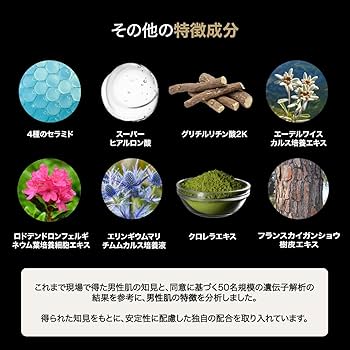 ゴリラ洗顔体験レポートハイドラフェイシャルの気になる効果と施術を公開！ - カスタムライフmedical