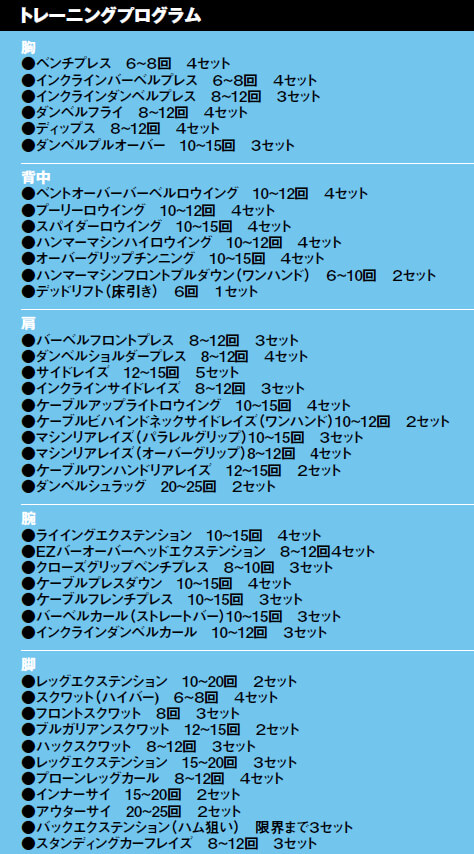 筋トレ効果を最大化させる”順番”の決め方 部位別- bizentoーパーソナルジムメディア
