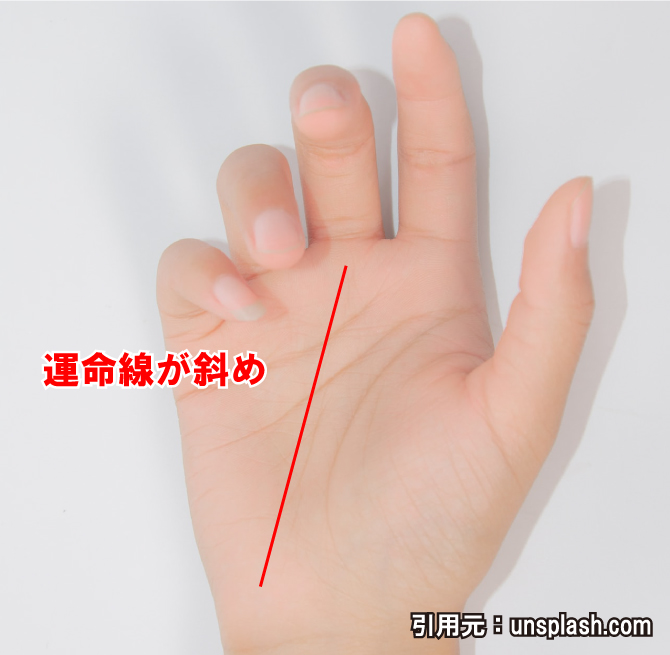 三奇線 – 認定NPO法人神戸国際占術協会