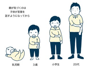 胸が痛い 胸痛社会医療法人松藤会 入江病院