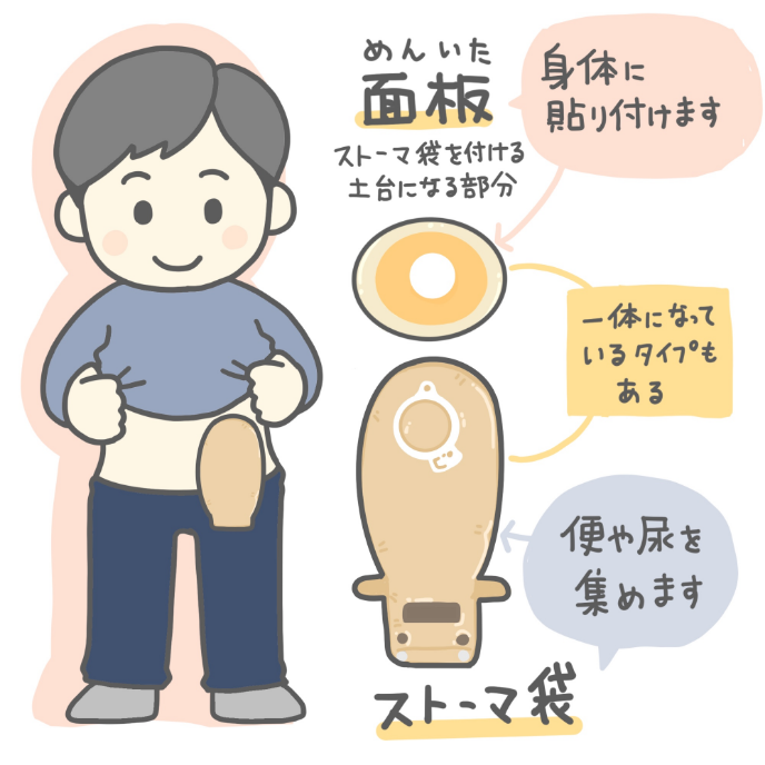 トラブル時のケアアルケア株式会社