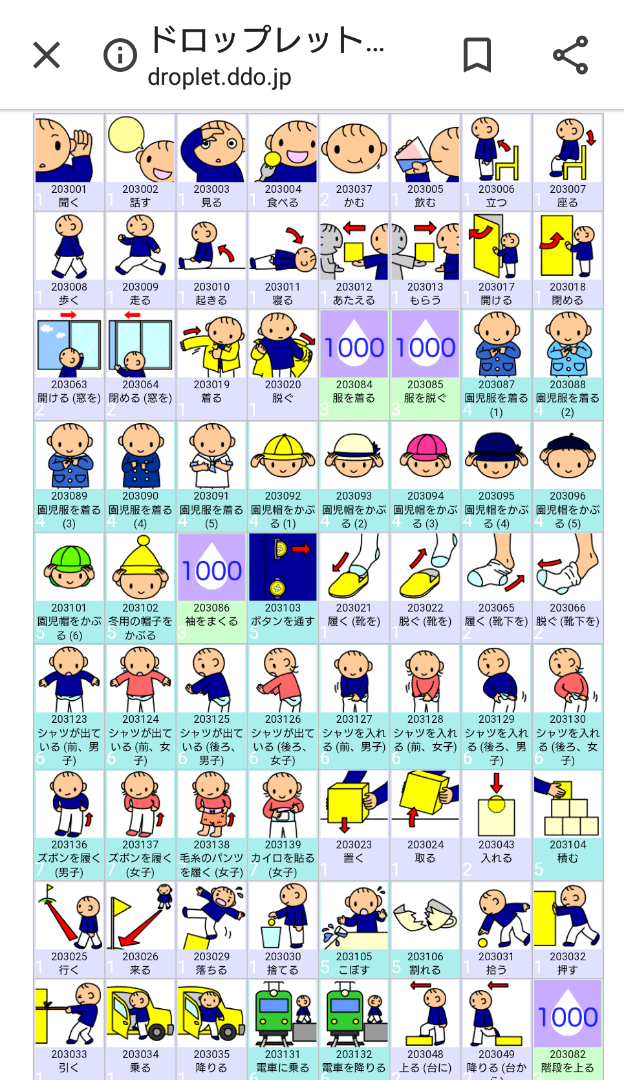 視覚支援のための絵カード プラスチックカード80枚セット発達障害・視覚支援- malucca'S GALLERYminnebyGMOペパボ 国内最大級のハンドメイド・手作り通販サイト