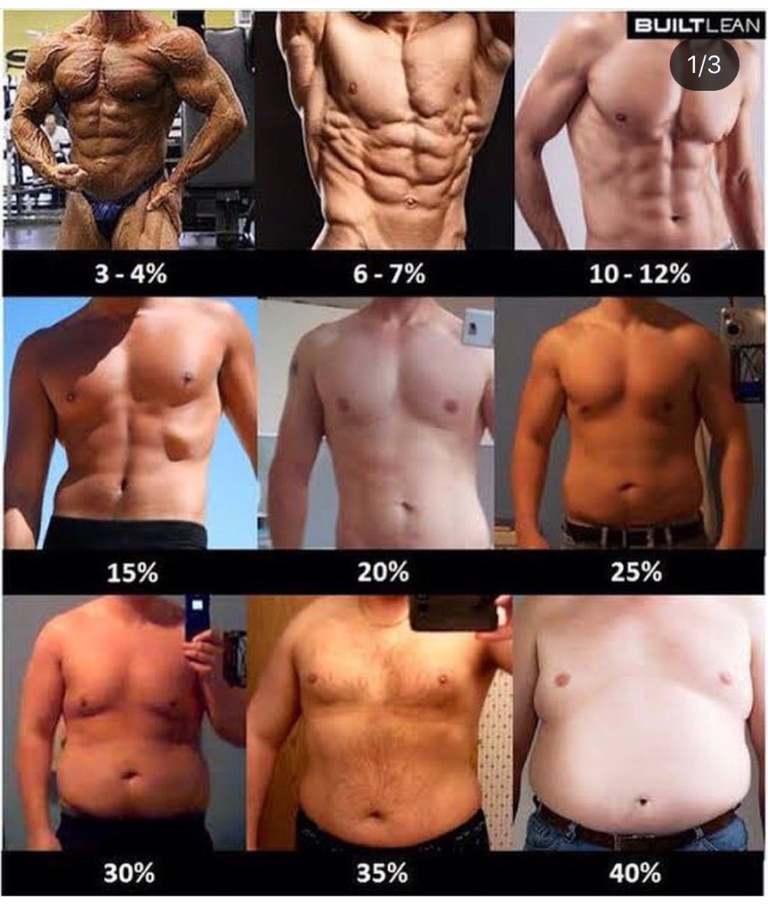 ビールと唐揚げの日々」からグランプリへ31歳・子育てパパがボディメイクでイケメンボディに 筋トレビフォーアフターFITNESSLOVE フィットネスラブ