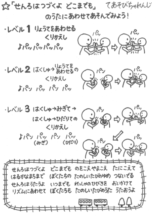 レクリエーションの資料１医療法人昭和会グループ