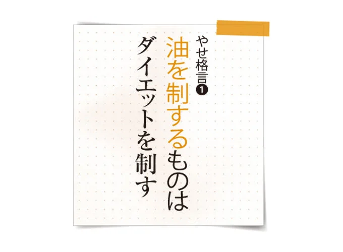 お正月太り解消！モチベUP！ 吉岡里帆、佐野ひなこ、牧野真莉愛etc. 美ミューズの ダイエット格言モチベUP！ダイエット格言美容メディアVOCE ヴォーチェ