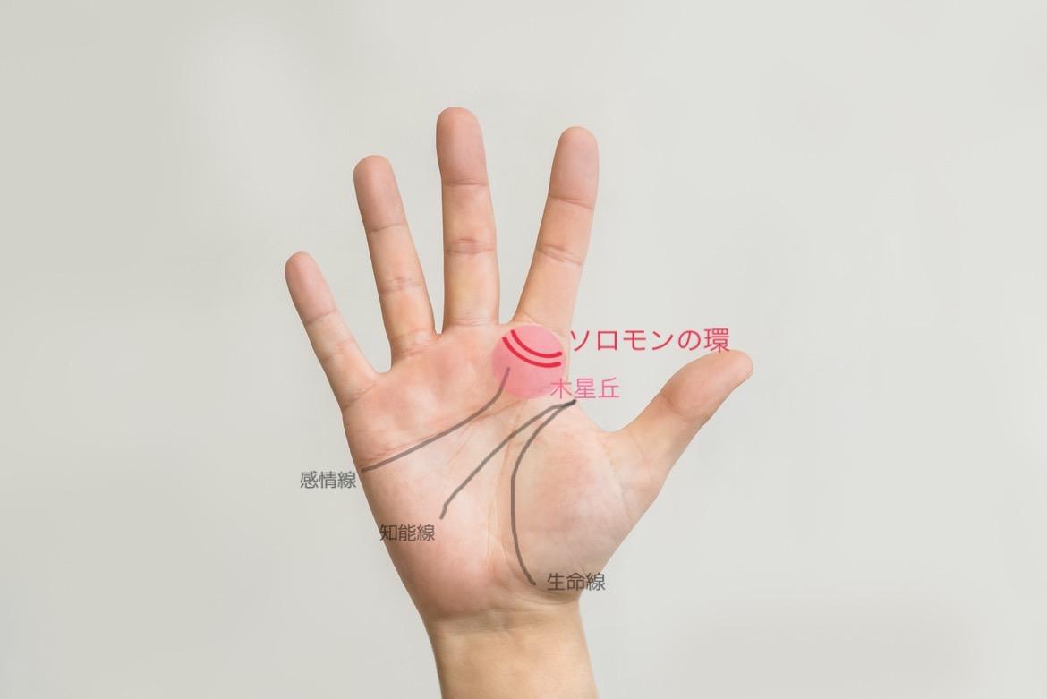 手相 人差し指の下に マークスイート館日立市