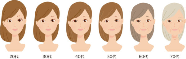 こんな人いる！ 画像合わせた「平均顔」の魅力 - 日本経済新聞