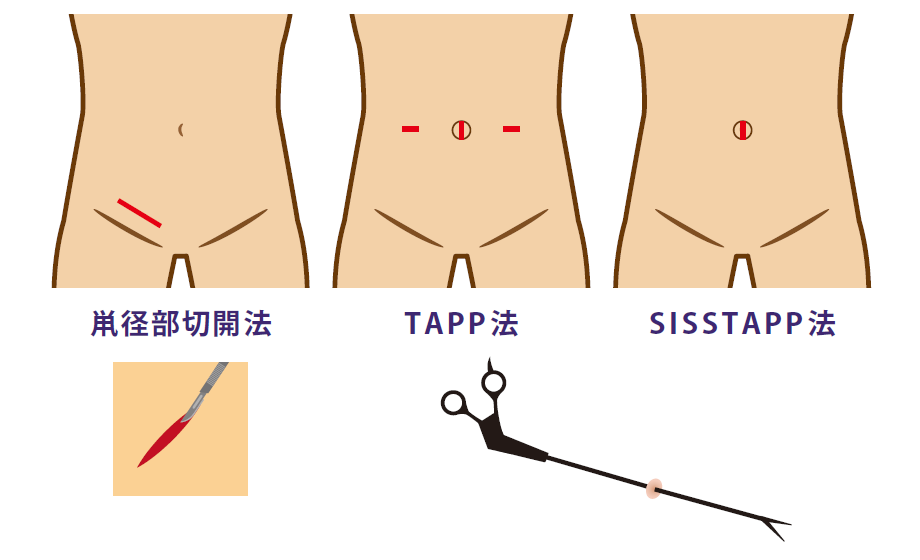 婦人科の特色診療科・外来担当表日本赤十字社医療センター 渋谷区