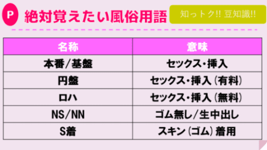 ミミ F・マックス 浅草ファッションヘルス 風俗最新情報「風俗ファンタジー」