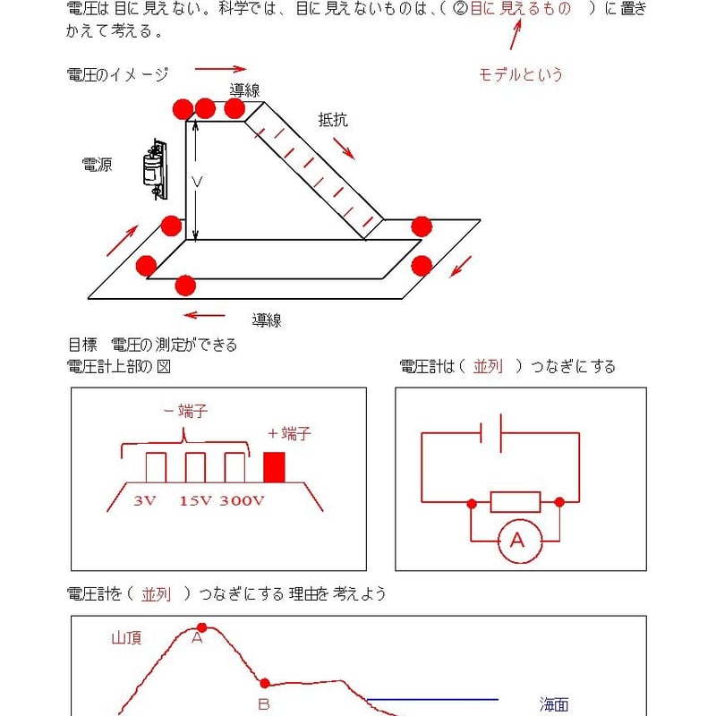 最強のわかりやすさ 直列回路の電圧・電流・抵抗の求め方とは？ – 電気の泉
