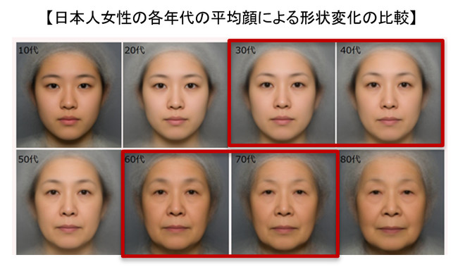 40男を若々しい印象にする秘密は「肌」にあった！DOL plusダイヤモンド・オンライン