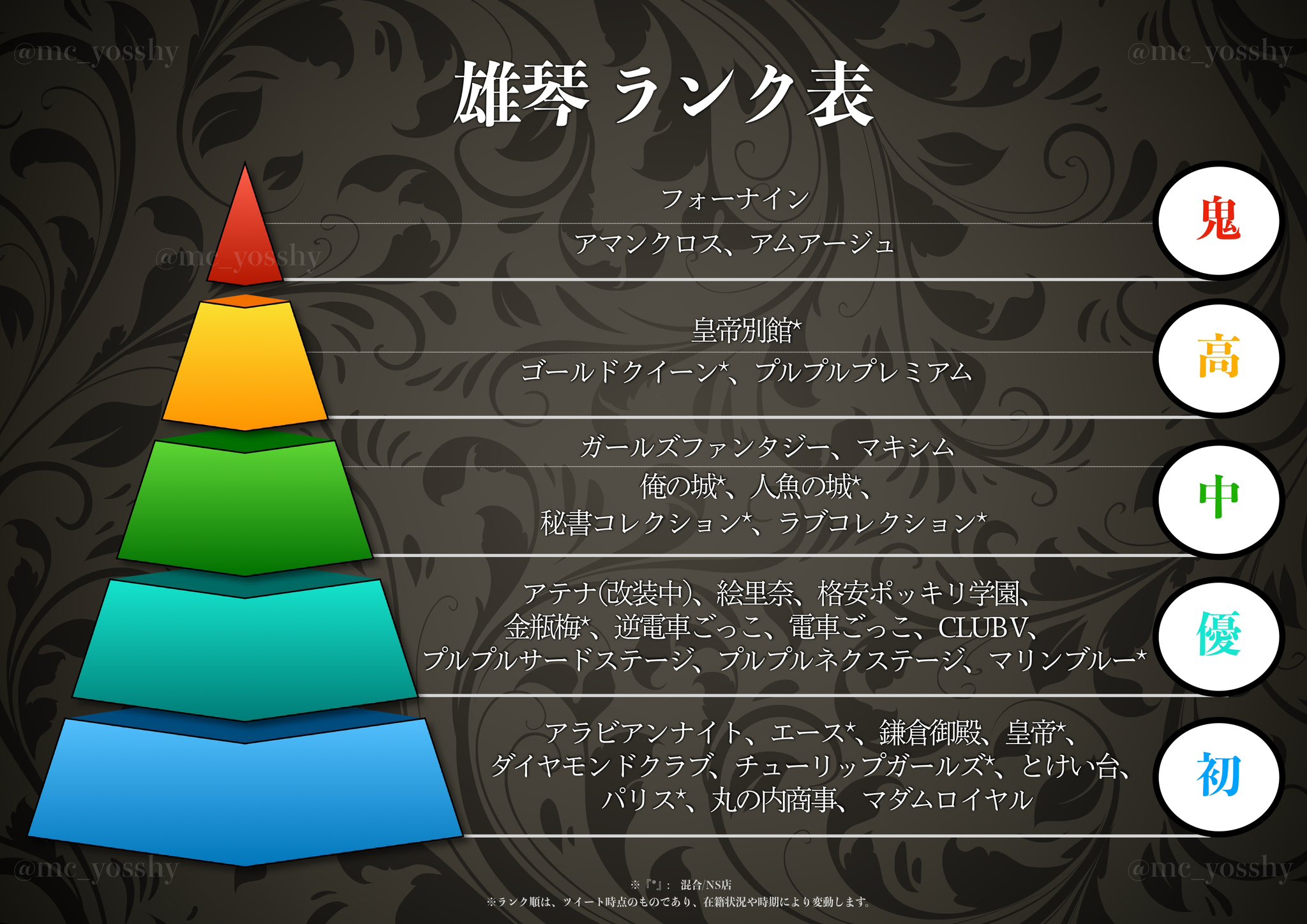 雄琴ソープ徹底攻略 | 滋賀・和歌山ソープランド情報