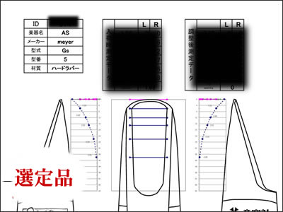 ライブレポート 菅野浩がいざなうポール・デスモンドの世界 かわさきジャズ