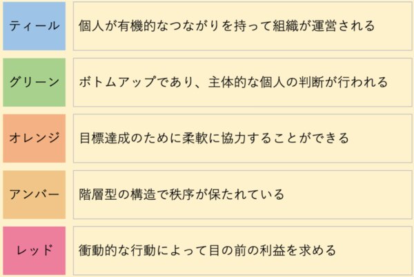 超高齢社会における、高齢者にとっての働く意味とは？高齢者の働き方調査報告書を公開News&Column株式会社ロフトワーク