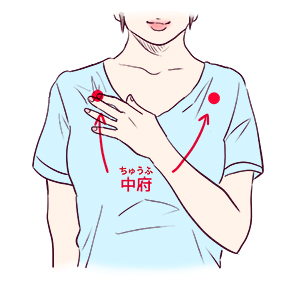 背中だけを鍛えても猫背は直りませんサンシャイン通り接骨院池袋の腰痛・肩こりケア