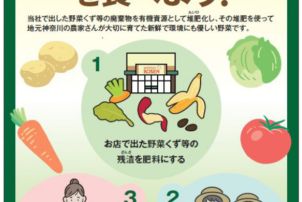 野菜くずを堆肥・肥料にする、簡単な作り方・使い方農家web