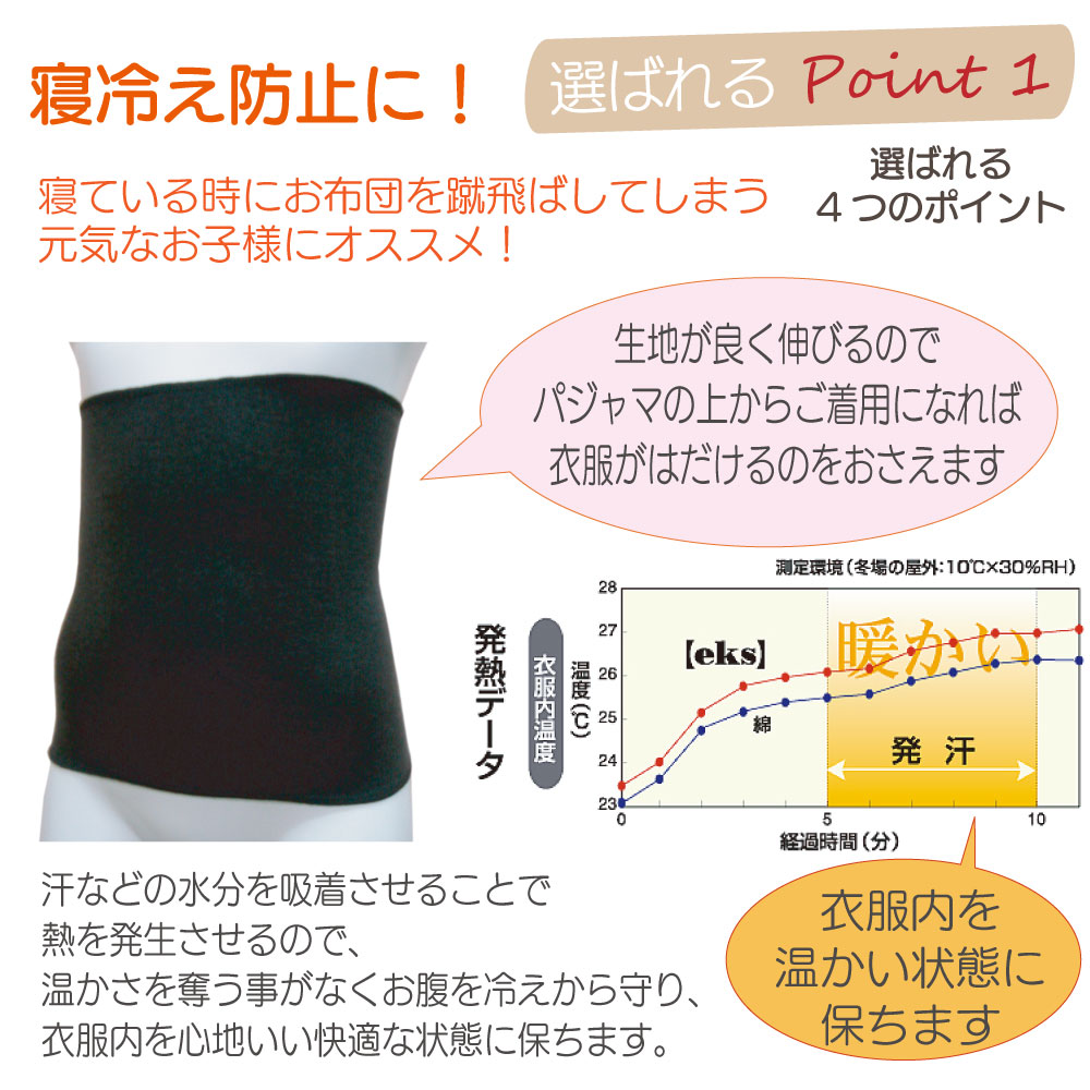 準備しとくと安心🧡 ⁡ 子どもの発熱って急にくるよね😭 そしてツラそうにしている姿を見ると ギュッと胸が締め付けられる⁡「私が代わってあげられたらいいのに」って ママだったら誰もが思うはず！ ⁡ 少しでもラクにさせてあげたいなって 思っていた時に今回紹介した