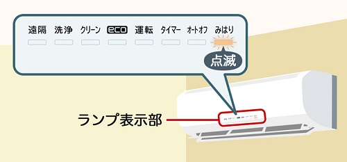 ある日突然はじまる蛍光灯のチカチカ 点滅する原因は寿命？│いい寝研究所