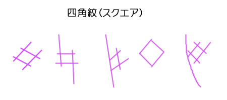 感情線上にスクエアTikTok