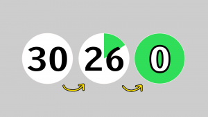 分時間・タイマー・ストップウォッチ アイコン30分 のイラスト素材69009725- PIXTA