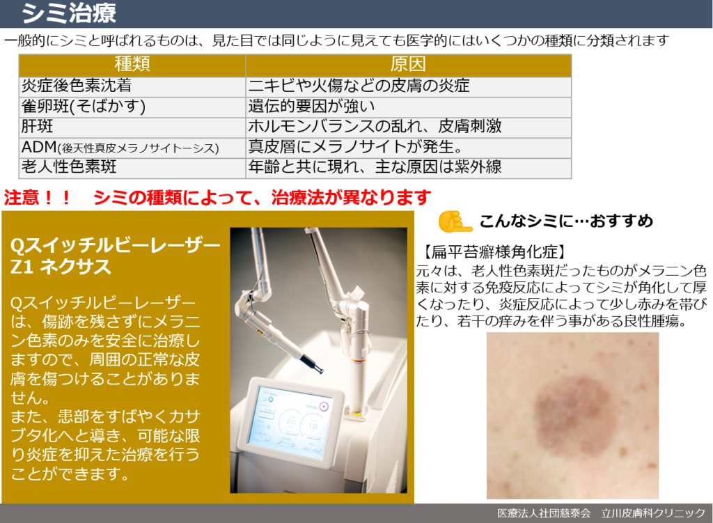 毛孔性苔癬の改善方法とおすすめケアアイテム