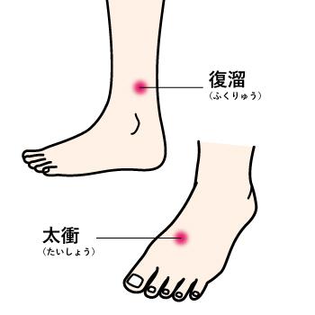 ☑︎予定日超過で焦っている ☑︎予定日を過ぎそう ☑︎できれば予定日前に産みたい ☑︎なかなか陣痛が来ない 焦っている妊婦さんもいらっしゃいますよね。マミーサロンにもしばしば陣痛促進のご依頼もあります。 今回は陣痛促進は鍼灸で行いますが その際によく使う